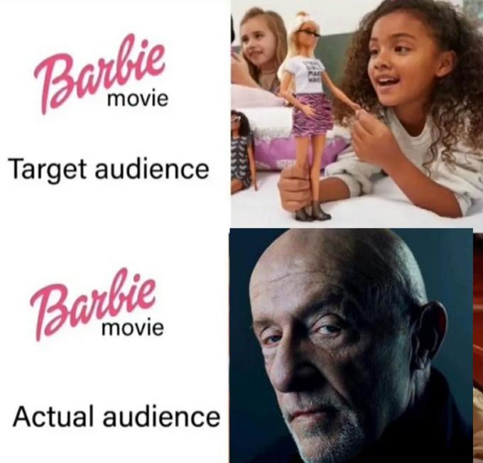 Barbie Target audience Barbie Actual audience MAK