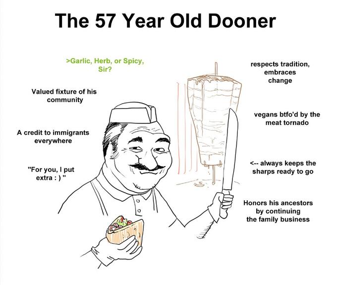 The 57 Year Old Dooner >Garlic, Herb, or Spicy, Sir? Valued fixture of his community A credit to immigrants everywhere "For you, I put extra :) " respects tradition, embraces change vegans btfo'd by the meat tornado <-- always keeps the sharps ready to go Honors his ancestors by continuing the family business