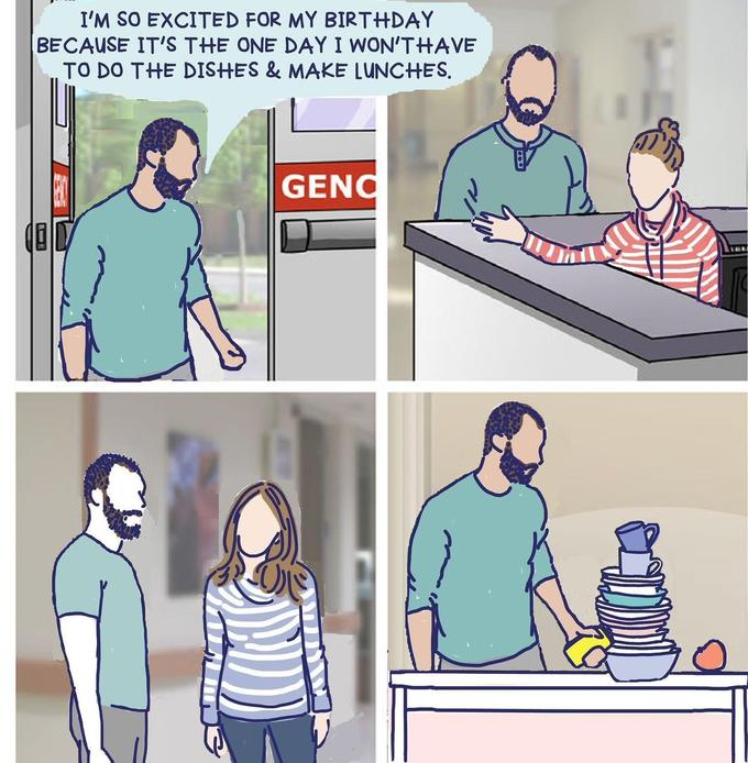 I'M SO EXCITED FOR MY BIRTHDAY BECAUSE IT'S THE ONE DAY I WON'T HAVE TO DO THE DISHES & MAKE LUNCHES. (BY GENC