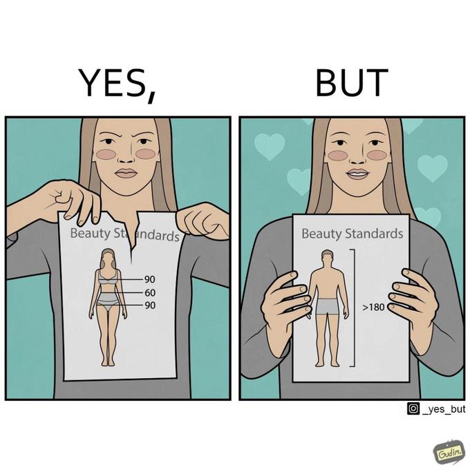 YES, Beauty Standards 90 60 -90 BUT Beauty Standards >180 yes_but Gudim.