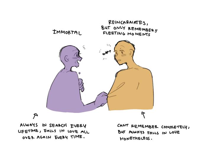 IMMORTAL P ALWAYS IN SEARCH EVERY LIFETIME, FALLS IN LOVE ALL OVER AGAIN EVERY TIME. REINCARNATES, BUT ONLY REMEMBER 5 FLEETING MOMENTS P CANT REMEMBER COMPLETELY, BUT ALWAYS FALLS IN LOVE NONETHELESS.