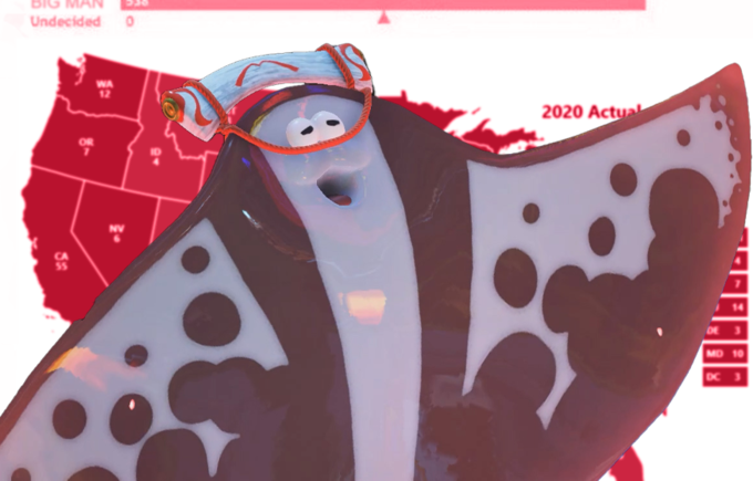 Undecided 0 12 2020 Actual 14 DE 3 MD 10 DC 3