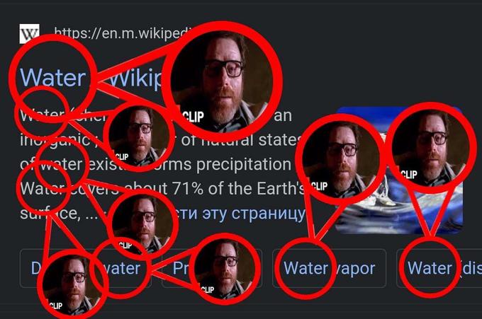 W https://en.m.wikiped Water Wikip Wtor inorganic of water exis.. Orms precipitation Water Coverhout 71% of the Earth's CLIP Surface, ... сти эту страницу D CLIP MICI CLIP vater CLIP an of acural stater Pr CLIP Water vapor CLIP Water dis