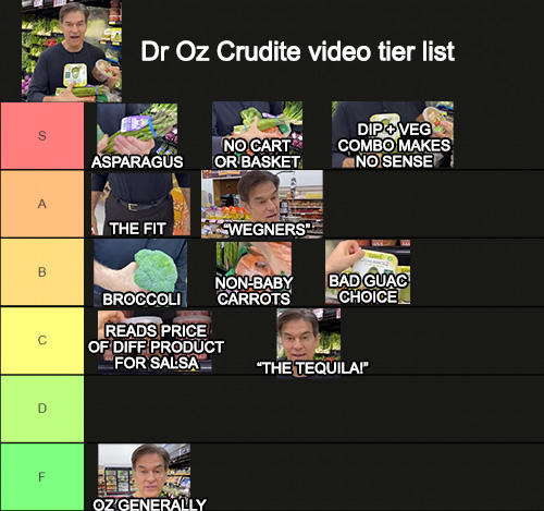 S A B C D F Dr Oz Crudite video tier list ASPARAGUS THE FIT NO CART OR BASKET OZ GENERALLY WEGNERS NON-BABY CARROTS BROCCOLI READS PRICE OF DIFF PRODUCT FOR SALSA DIPOVEG COMBO MAKES NO SENSE BAD GUAC CHOICE "THE TEQUILA!"