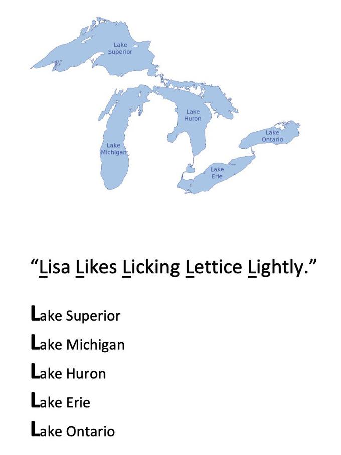 Lake Superior Lake Michigan Lake Huron Lake Erie Lake Ontario "Lisa Likes Licking Lettice Lightly." Lake Superior Lake Michigan Lake Huron Lake Erie Lake Ontario