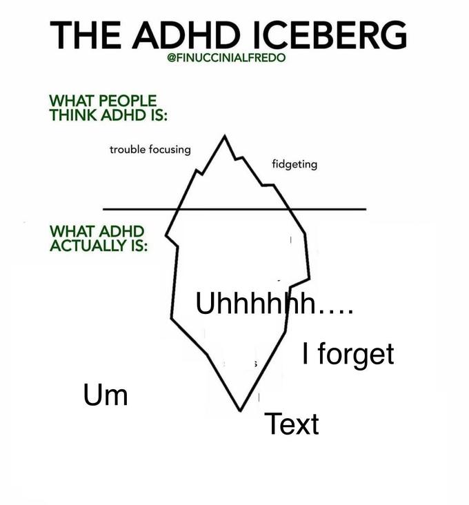 THE ADHD ICEBERG WHAT PEOPLE THINK ADHD IS: @FINUCCINIALFREDO trouble focusing WHAT ADHD ACTUALLY IS: Um fidgeting Uhhhhhh.... 5 I forget Text