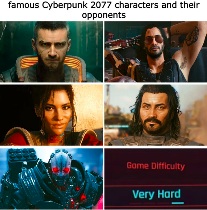 famous Cyberpunk 2077 characters and their opponents VEIC Ag Game Difficulty Very Hard