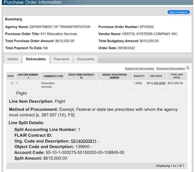 Purchase Order Information Summary Agency Name: DEPARTMENT OF TRANSPORTATION Purchase Order Title: 911 Relocation Services Total Purchase Order Amount: $615,000.00 Total Payment To Date: NA Details Deliverables MORE LINE ITEM NUMBER 1 Payments COMMODITY TYPE Relocation services Flight Line Item Description: Flight Documents STATE TERM CONTRACT ID Line Split Details: Split Accounting Line Number: 1 FLAIR Contract ID: Purchase Order Number: EP43932 Vendor Name: VERTOL SYSTEMS COMPANY INC Total Budgetary Amount: $615,000.00 Order Date: 09/08/2022 AGENCY SOLICITATION NUMBER Expand All Deliverables Download Deliverables TOTAL UNIT PRICE $615,000.0000 $615,000.00 Org. Code and Description: 55140000911- Object Code and Description: 139900 - Account Code: 55-10-1-000275-55150200-00-108845-00 Split Amount: $615,000.00 QUANTITY Back to Search 1.0000 UNIT PRICE Method of Procurement: Exempt, Federal or state law prescribes with whom the agency must contract [s. 287.057 (10), FS] Displaying 1 to 1 of 1