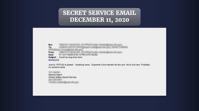 Bcc: To: From: Sent: SECRET SERVICE EMAIL DECEMBER 11, 2020 Fri 12/11/2020 6:40:13 PM (UTC-05:00) Subject: Could be long time here smime.p7s Just fyi. POTUS is p----- - breaking news - Supreme Court denied his law suit. He is livid now. Probably no remarks haha. Special Agent United States Secret Service
