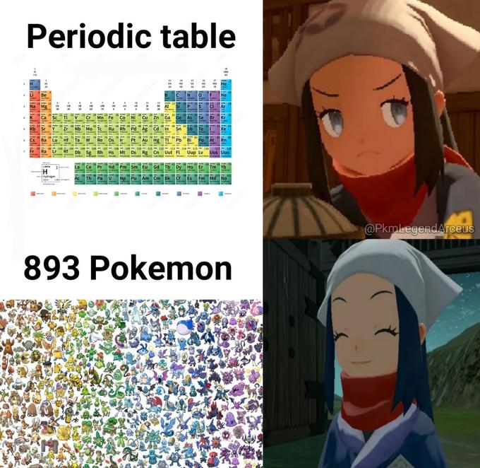 Periodic Table vs Pokemon | Pokémon | Know Your Meme