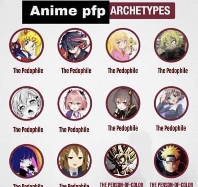 Anime pfp ARCHETYPES The P-------- The P-------- The P-------- The P-------- The P-------- The Dedophile The P-------- The P-------- The P-------- The P-------- THE PERSON-OF-COLOR THE PERSON-OF-COLOR