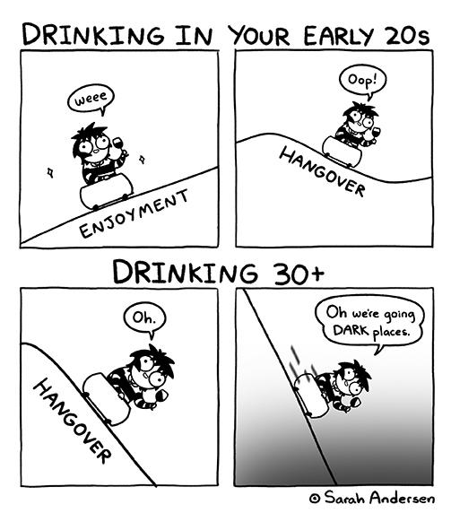 DRINKING IN YOUR EARLY 20s Oop! HANGOVER weee ENJOYMENT HANGOVER DRINKING 30+ Oh. Oh we're going DARK places. Sarah Andersen