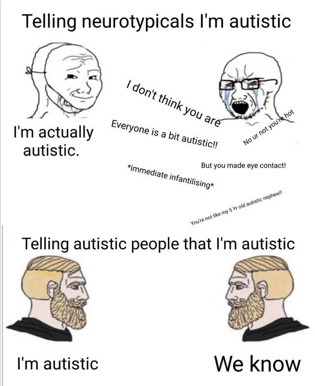 Autistics Im Happy To Say r memes Know Your Meme