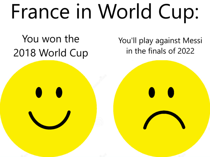 10 Memes About The World Cup So Far Know Your Meme 10 Memes About The World Cup So Far Know Your Meme