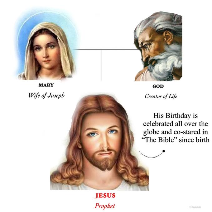 MARY Wife of Joseph JESUS Prophet GOD Creator of Life His Birthday is celebrated all over the globe and co-stared in "The Bible" since birth PhotoGrid