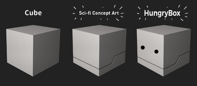 Cube Sci-fi Concept Art I HungryBox