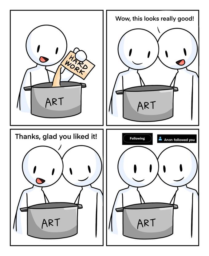ART HARD WORK Thanks, glad you liked it! ART Wow, this looks really good! ART Following ART Anon followed you