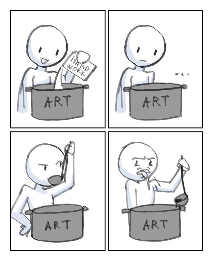 ART ART HARD WORK ART Kvik ART