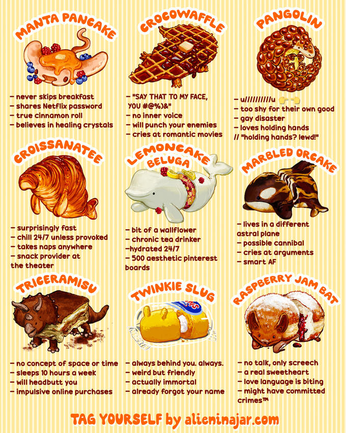 MANTA PANCAKE - never skips breakfast - - shares Netflix password true cinnamon roll - believes in healing crystals CROISSANATES - surprisingly fast chill 24/7 unless provoked - takes naps anywhere - snack provider at the theater TRICERAMISU ● CROCOWAFFLE PANGOLIN - sleeps 10 hours a week - will headbutt you - impulsive online purchases 56 - "SAY THAT TO MY FACE, YOU #@%)&" - - no inner voice - will punch your enemies – cries at romantic movies LEMONCAKE BELUGA - bit of a wallflower - chronic tea drinker -hydrated 24/7 - 500 aesthetic pinterest boards TWINKIE SLUG THE FIR ● - no concept of space or time - always behind you. always. - weird but friendly - actually immortal - already forgot your name · u/|||||||||u →→ - too shy for their own good - gay disaster - loves holding hands // "holding hands? lewd!" MARBLED ORCAKE - lives in a different astral plane - possible cannibal - cries at arguments - smart AF RASPBERRY JAM TAG YOURSELF by alieninajar.com BAT - no talk, only screech - a real sweetheart - love language is biting - might have committed crimes™