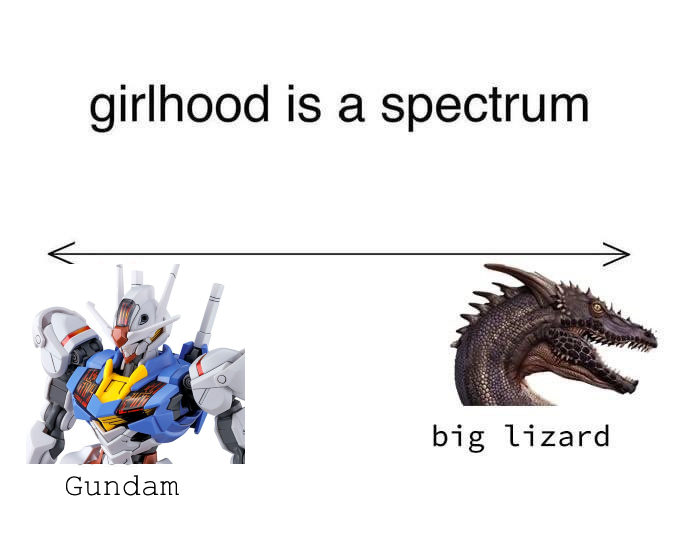 girlhood is a spectrum Gundam big lizard