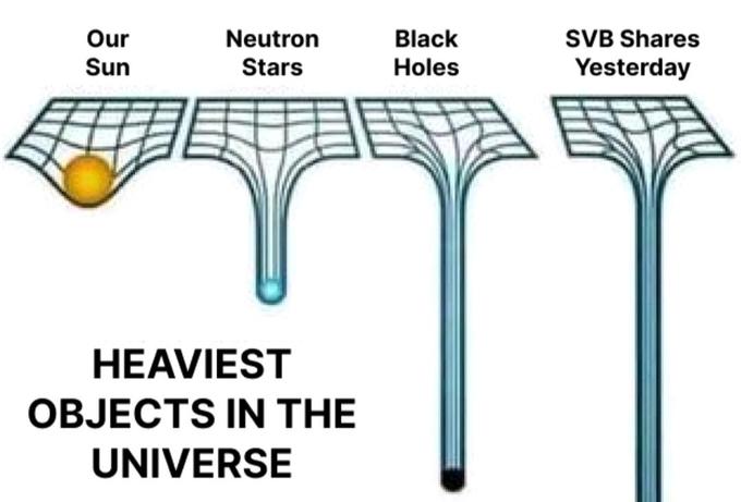Our Sun Neutron Stars HEAVIEST OBJECTS IN THE UNIVERSE Black Holes SVB Shares Yesterday