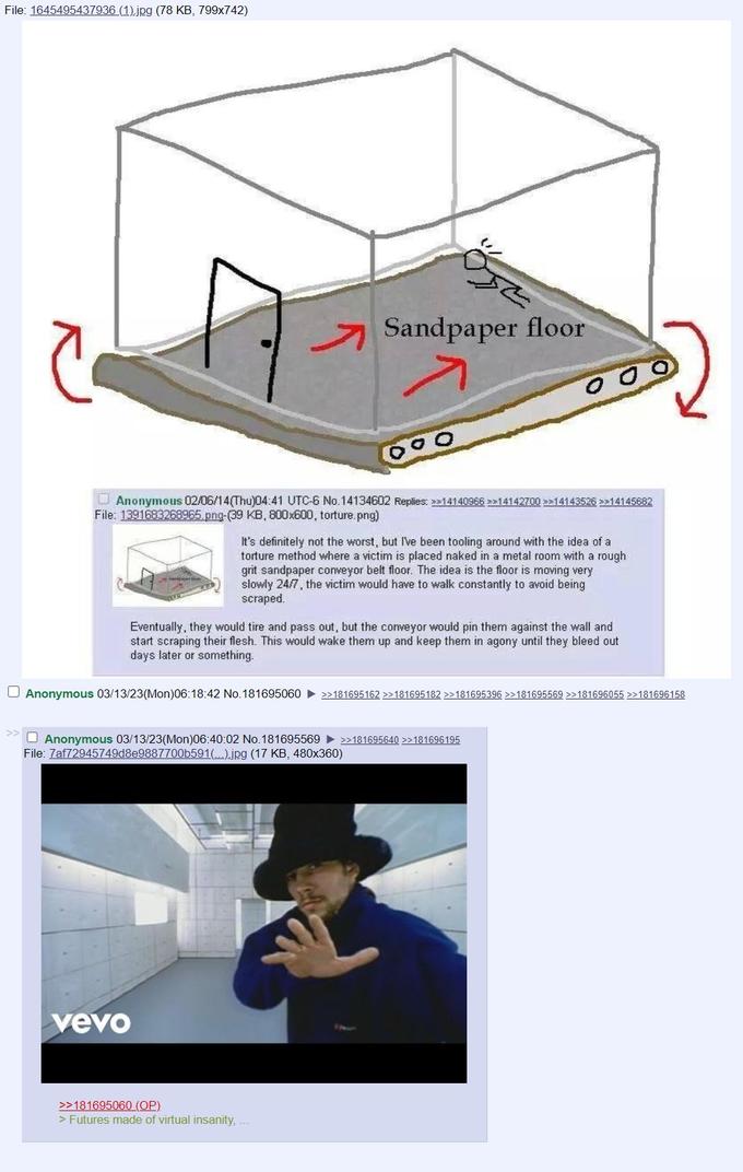 Anon Is Dancing, Walking, Rearranging Furniture Sandpaper Floor Room