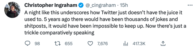 Christopher Ingraham @_cingraham 15h A night like this underscores how Twitter just doesn't have the juice it used to. 5 years ago there would have been thousands of jokes and shitposts, it would have been impossible to keep up. Now there's just a trickle comparatively speaking 1 655 98 7,676 ₁417.3K ↑