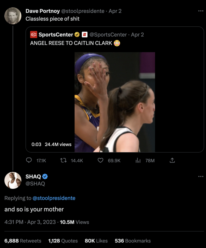 Dave Portnoy @stoolpresidente. Apr 2 Classless p------------ SportsCenter ANGEL REESE TO CAITLIN CLARK 0:03 24.4M views 17.1K SHAQ @SHAQ • 14.4K Replying to @stoolpresidente and so is your mother 4:31 PM Apr 3, 2023 10.5M Views @SportsCenter. Apr 2 69.9K ₁78M 6,888 Retweets 1,128 Quotes 80K Likes 536 Bookmarks ↑ : :