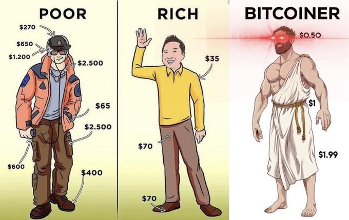 $270 $650 $1.200 $600 POOR $2.500 $65 $2.500 $400 $70 $70 RICH $35 BITCOINER $0.50 $1 $1.99
