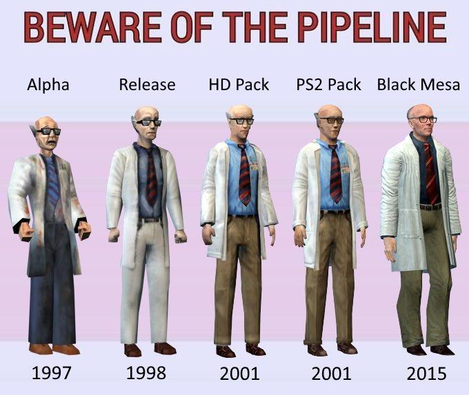 BEWARE OF THE PIPELINE Alpha 1997 Release HD Pack PS2 Pack Black Mesa 1998 2001 15 2001 2015