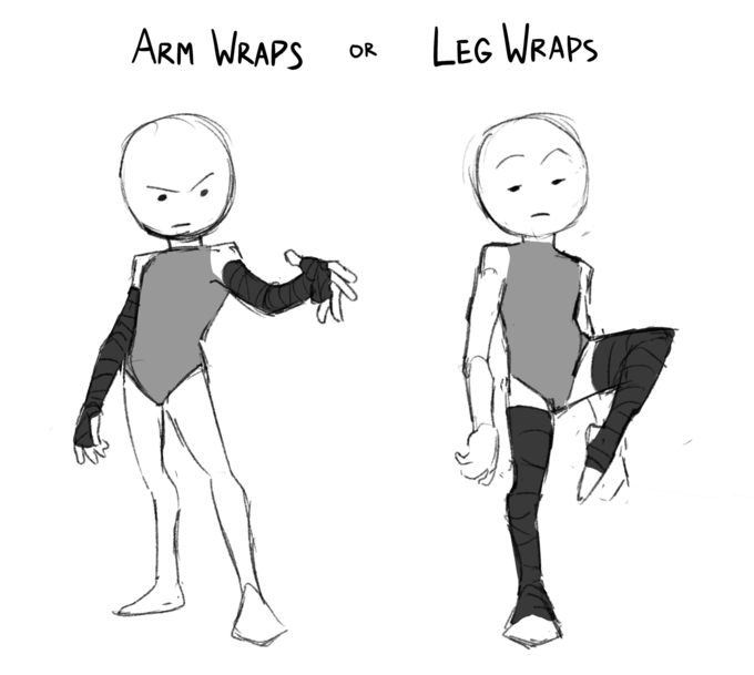 Arm Wraps or Leg Wraps? Big Pant or Big Jakt Know Your Meme
