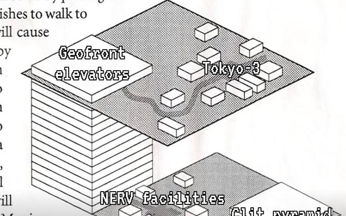 ishes to walk to ill cause by 1 3. > 1 ill Geofront elevators Tokyo-3 NERV facilities lit Avmamide