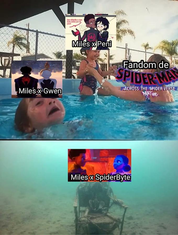 Miles x Gwen hay dydis 36 hon ockce por d pet DELL Miles x Peni Fandom de SPIDER-MAN ACROSS THE SPIDER-VERSEE PARTone Miles x SpiderByte