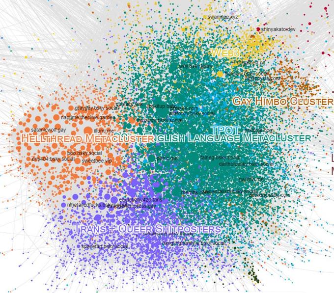 graygay.bsky socia naptime theolive garden illumi me ce link boo.bsky social eris404:bsky social sweetbee.vip cokitup ba mitiamin bsky social eaglebaby420 fans nmetailedfucks.bsstoempress.gay Spacefag bsky social. swamilee.xyz zybsky WEBS bsky team satanicwolf.gay TPOT HELLTHREAD. METACLUSTERIGLISH LANGUAGE METACLUSTER TRANS QUEER SHITPOSTERS danglinghemnite osky shinyakato dev darthbluesky boys GAY HIMBO CLUSTER