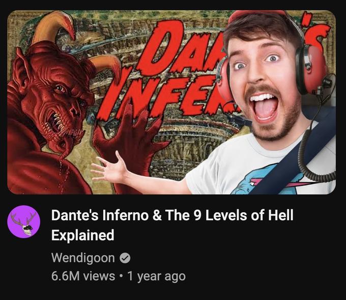 Mada DAL NEEN FE Dante's Inferno & The 9 Levels of Hell Explained Wendigoon 6.6M views • 1 year ago