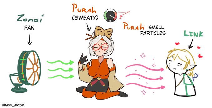 "pt 2":https://twitter.com/Kaos_ArtGX/status/1677785627008311297
!https://pbs.twimg.com/media/F0ixDmRWAAA1Heu?format=jpg&name=orig!