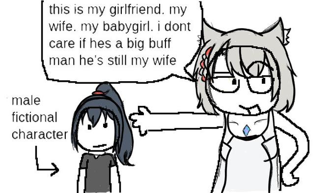 this is my girlfriend. my wife. my babygirl. i dont care if hes a big buff man he's still my wife male fictional character ↳