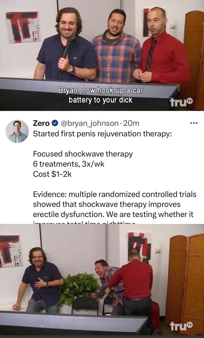 LA Bryan, now hook up a car battery to your d--- tru Zero @bryan_johnson 20m Started first penis rejuvenation therapy: Focused shockwave therapy 6 treatments, 3x/wk Cost $1-2k Evidence: multiple randomized controlled trials showed that shockwave therapy improves erectile dysfunction. We are testing whether it to nighttim. tru