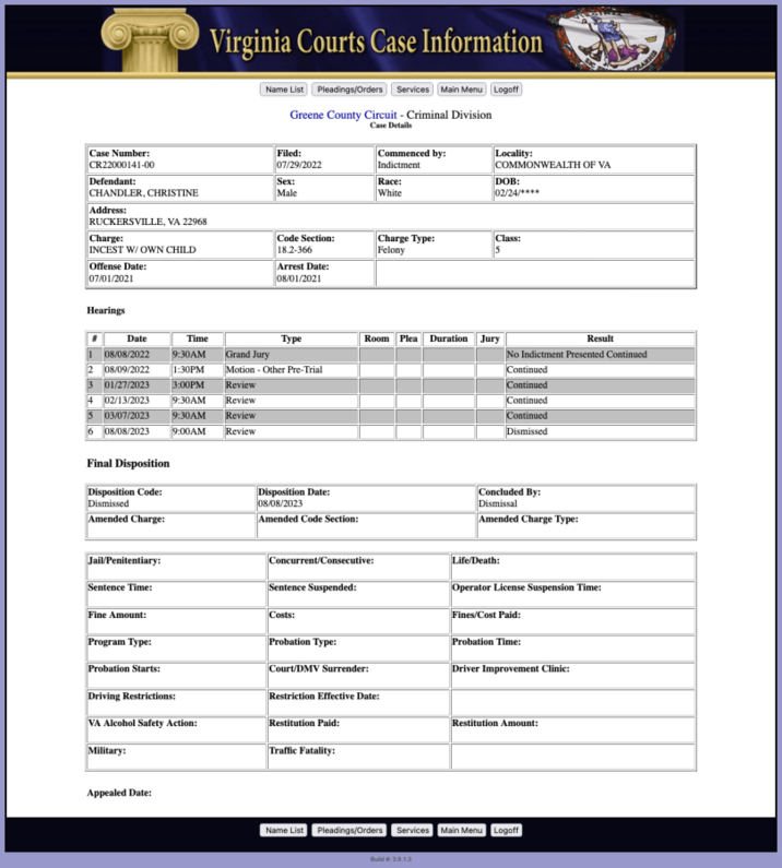 Case Number: CR22000141-00 Defendant: CHANDLER, CHRISTINE Address: RUCKERSVILLE, VA 22968 Charge: I----- W/ OWN CHILD Offense Date: 07/01/2021 Hearings # Final Disposition Disposition Code: Dismissed Amended Charge: Jail/Penitentiary: Sentence Time: Fine Amount: Program Type: Date 1 08/08/2022 Grand Jury 9:30AM 1:30PM 2 08/09/2022 Motion - Other Pre-Trial 3 01/27/2023 3:00PM Review 4 02/13/2023 9:30AM Review 5 03/07/2023 9:30AM Review 6 08/08/2023 9:00AM Review Probation Starts: Driving Restrictions: VA Alcohol Safety Action: Military: Virginia Courts Case Information Time Appealed Date: Name List Pleadings/Orders Services Main Menu Logoff Greene County Circuit - Criminal Division Case Details Filed: 07/29/2022 Sex: Male Code Section: 18.2-366 Arrest Date: 08/01/2021 Type Disposition Date: 08/08/2023 Amended Code Section: Concurrent/Consecutive: Sentence Suspended: Costs: Probation Type: Court/DMV Surrender: Restitution Paid: Commenced by: Indictment Traffic Fatality: Race: White Charge Type: Felony Restriction Effective Date: Locality: Room Plea Duration Jury COMMONWEALTH OF VA Build #: 3.9.1.3 DOB: 02/24/**** Class: Concluded By: Dismissal Amended Charge Type: Life/Death: No Indictment Presented Continued Continued Continued Continued Continued Dismissed Operator License Suspension Time: Fines/Cost Paid: Probation Time: Driver Improvement Clinic: Result Restitution Amount: Name List Pleadings/Orders Services Main Menu Logoff RANNIS