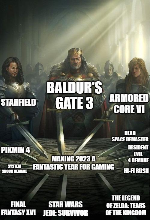 BALDUR'S STARFIELD GATE 3 PIKMIN 4 SYSTEM SHOCK REMAKE FINAL FANTASY XVI ARMORED CORE VI MAKING 2023 A FANTASTIC YEAR FOR GAMING STAR WARS JEDI: SURVIVOR DEAD SPACE REMASTER RESIDENT EVIL 4 REMAKE HI-FI RUSH THE LEGEND OF ZELDA: TEARS OF THE KINGDOM