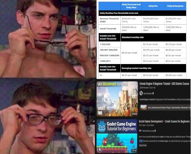 Unity Personal and Unity Plus UnityRuntime Fee thresholds to be met Revenue Threshold $200,000 ast (USD) 12mol Install Threshold Installs over the Install Threshold 1-100,000 100,001-500,000 500,001-1,000,000 1,000,001+ Installs over the Install Threshold CREATE THIS 200,000 dite to date) Standard monthly rate $0.20 per instal $0.02 per install UES BEGINNER TUTORIAL $1,000,000 (last 12m Unity Pre 1:41:12 1,000,000 Ife to date) Emerging market monthly rate $0.15 per instal $0.075 per install $0.03 per install $0.02 per install $0.01 per instal U Unity Enterprise $1,000,000 last 12moj Godot Game Engine-4mm Tutorial for Beginners 1,000,000 to date) $0.125 per instal $0.06 per install $0.02 per install $0.01 per instal Unreal Engine 5 Beginner Tutorial-UES Starter Course 25 $0.005 per install El for be in the tutorial we will go over everything Download and Creats a Project her interfice Godot Game Development - Crash Course for Beginners Leaota the Getgame engine to create your en platione game Thoug 157 B but the Godet engine So aside from that we going to S