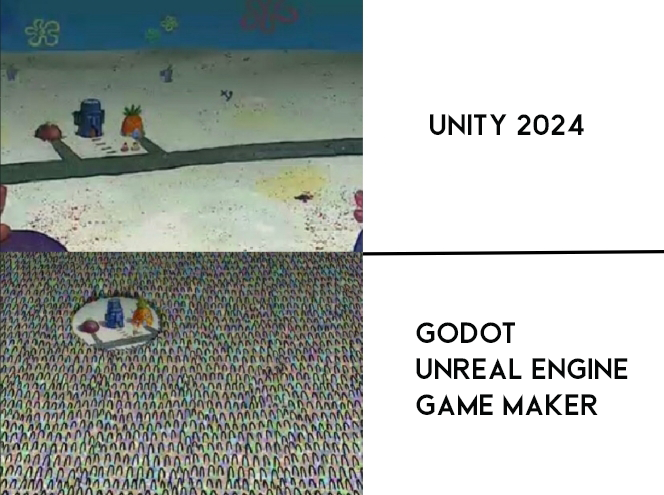 200 * 200 innnonood 100000000 honda 000000000 ARAN UNITY 2024 GODOT UNREAL ENGINE GAME MAKER