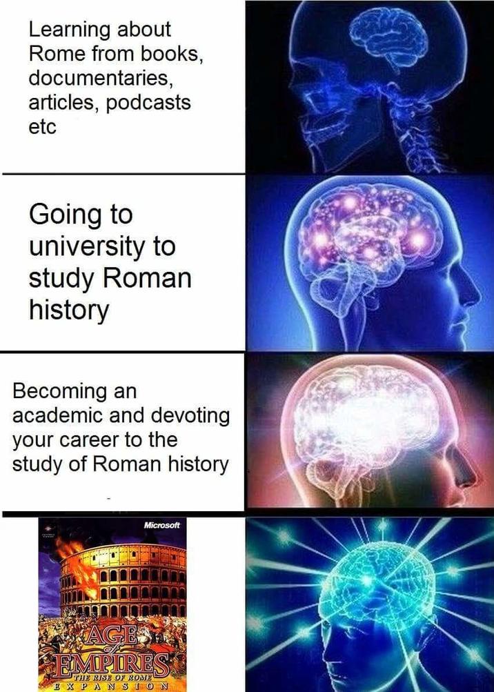 Learning about Rome from books, documentaries, articles, podcasts etc Going to university to study Roman history Becoming an academic and devoting your career to the study of Roman history AGE Microsoft THE RISE OF ROME ΕΥΡΑ Ν S Τ Ο Ν