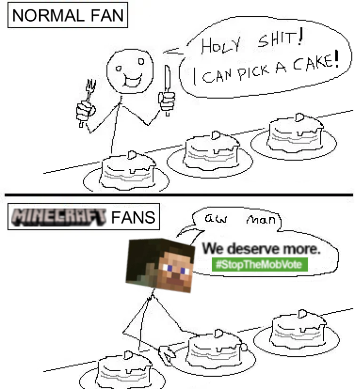 NORMAL FAN MINECRAFT FANS H--------! CAN PICK A CAKE! AW Man We deserve more. #StopTheMobVote