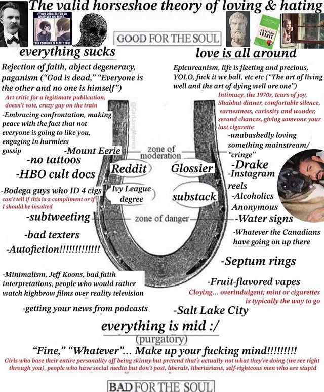 The valid horseshoe theory of loving & hating IF YOUR GOD LETS YOU DO WHATEVER YOU BIENT THEN YOUR GOD IS REALLY YOUR everything sucks Rejection of faith, abject degeneracy, paganism ("God is dead," "Everyone is the other and no one is himself") Art critic for a legitimate publication, doesn't vote, crazy guy on the train -Embracing confrontation, making peace with the fact that not everyone is going to like you, engaging in harmless gossip -Mount Eerie -no tattoos -HBO cult docs GOOD FOR THE SOUL -Bodega guys who ID 4 cigs can't tell if this is a compliment or if I should be insulted -subtweeting- -bad texters -Autofiction!!!!!!!!!!!!! Carl JungMe zone of moderation Reddit Ivy League degree Epicureanism, life is fleeting and precious, YOLO, f--- it we ball, etc etc ("The art of living well and the art of dying well are one") -Minimalism, Jeff Koons, bad faith interpretations, people who would rather watch highbrow films over reality television -getting your news from podcasts love is all around Glossier zone of danger- substack Intimacy, the 1970s, tears of joy, Shabbat dinner, comfortable silence, earnestness, curiosity and wonder, second chances, giving someone your last c-------- -unabashedly loving something mainstream/ "cringe" -Drake -Instagram reels -Alcoholics Anonymous --Water signs -Whatever the Canadians have going on up there -Septum rings -Fruit-flavored vapes Cloying... overindulgent; mint or cigarettes is typically the way to go -Salt Lake City is mid :/ everything (purgatory) "Fine," "Whatever"... Make up your f------ mind!!!!!!!!! Girls who base their entire personality off being skinny but pretend that's actually not what they're doing (we see right through you), people who have social media but don't post, liberals, libertarians, self-righteous men who are stupid BAD FOR THE SOUL