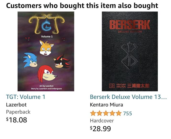 Customers who bought this item also bought TOT Volume 1 Art by Lazerbot Story by Lazerbot and Embergram TGT: Volume 1 Lazerbot Paperback $18.08 BERSERK DELUXE EDITION KENTARO 13 CAB Berserk Deluxe Volume 13... Kentaro Miura ★★★★★ 755 Hardcover $28.99