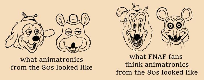 what animatronics from the 80s looked like what FNAF fans think animatronics from the 80s looked like
