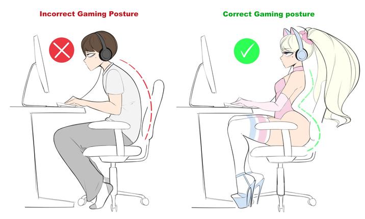 Incorrect Gaming Posture X Correct Gaming posture