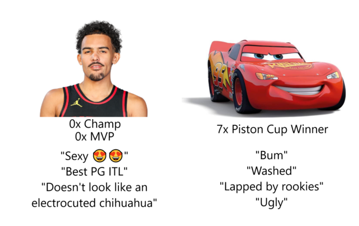 Ox Champ Ox MVP "Sexy "Best PG ITL" "Doesn't look like an electrocuted chihuahua" 7x Piston Cup Winner "Bum" "Washed" "Lapped by rookies" "Ugly"