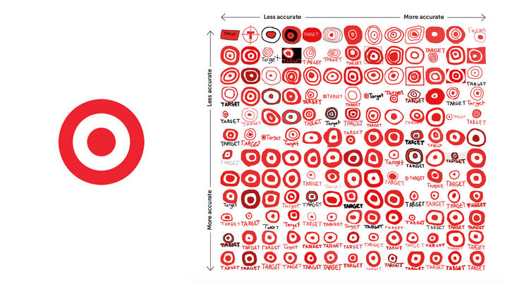 Less accurate More accurate TARGEt TARGET TARGET TARGET +O TARGET o TARGET TARGET Target Less accurate Target TARGET TARGET TARGET TARGET TARGET TARGET ●Target DOO 00 TARGE T Target TARGET TARGET TARGET O (o O TARGET Target TARGET TARGET TARGET 0000000 TARGET Target TARGET O Target alo මම Do TARGET POO OO, More accurate Torget a O Target TARGET TARGET OO ● TARGET OO TARGET TARGET Target TARGET TARGET TARGET TARGET TARGET OO O TARGET TARGET TARGET TARGET TARGET TARGET TARGET TARGET O OO TARGET OO TARGET TARGET TARGET TARGET TAGET O TARGET TARGET OO O TARGET TARGET Target TARGET TARGET Target TARGET TARGET TARGET O TARGET Target TARGET Target Target TARGET O TARGET TARGET TARGET TARGET TARGET TARGET OOO TARGET TARGET TARGET 00 OO TARGETTARGET TARGET TARGET OO 0 0 TARGET TARGET TARGET TARGET